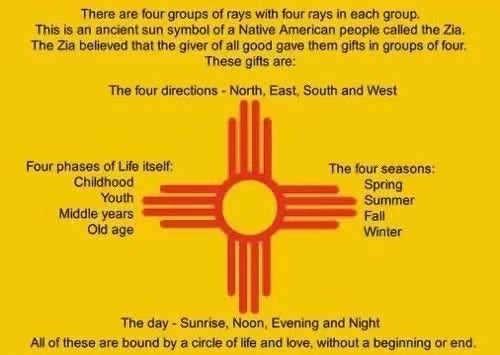 NE192 ZIA Ancient Sun God Ray Motif Pendant Necklace with Turquoise, Agate, Mother-of-Pearl & Opal Inlay Set on a Sterling Silver Base, with Leather Cord